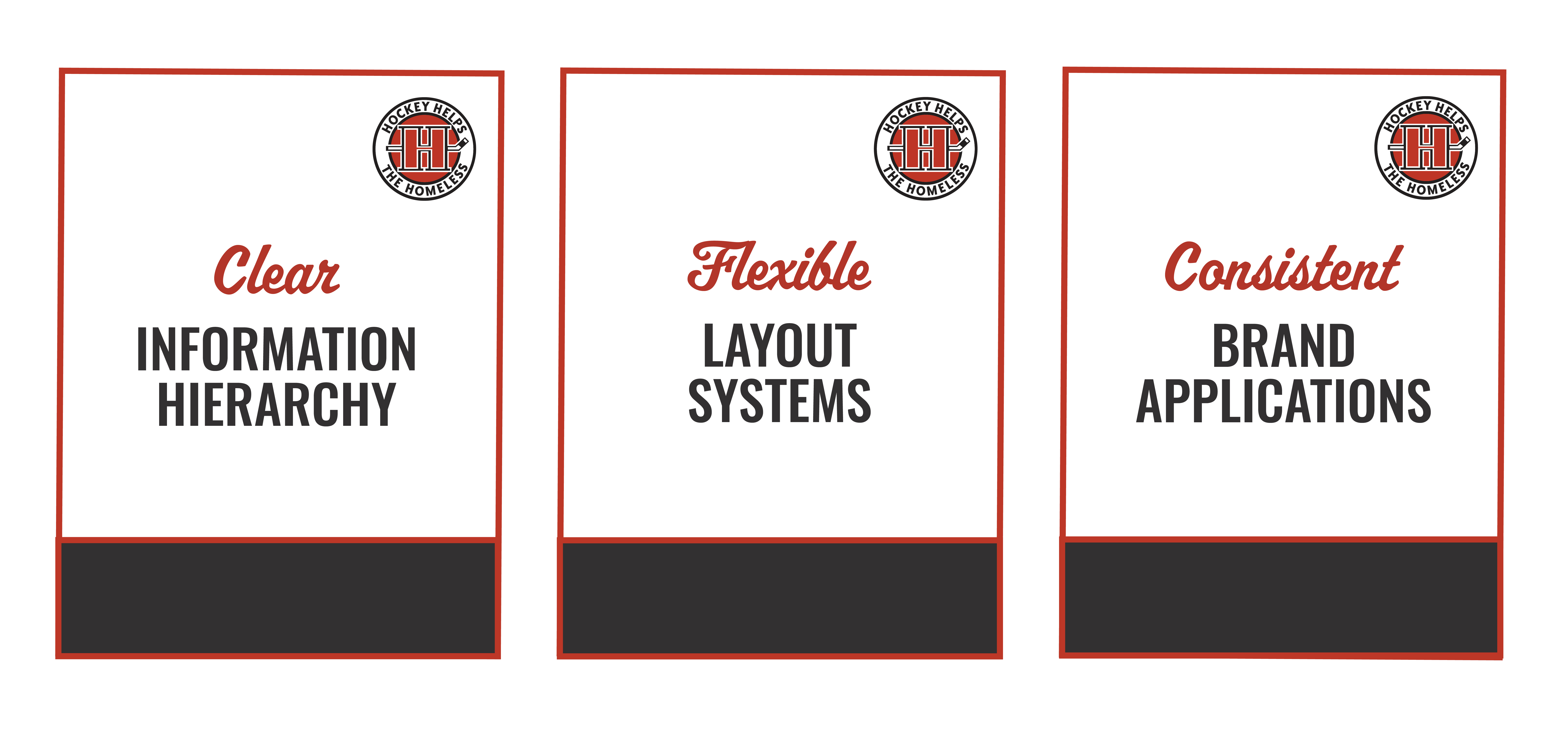 image with text displaying design plan for redesign