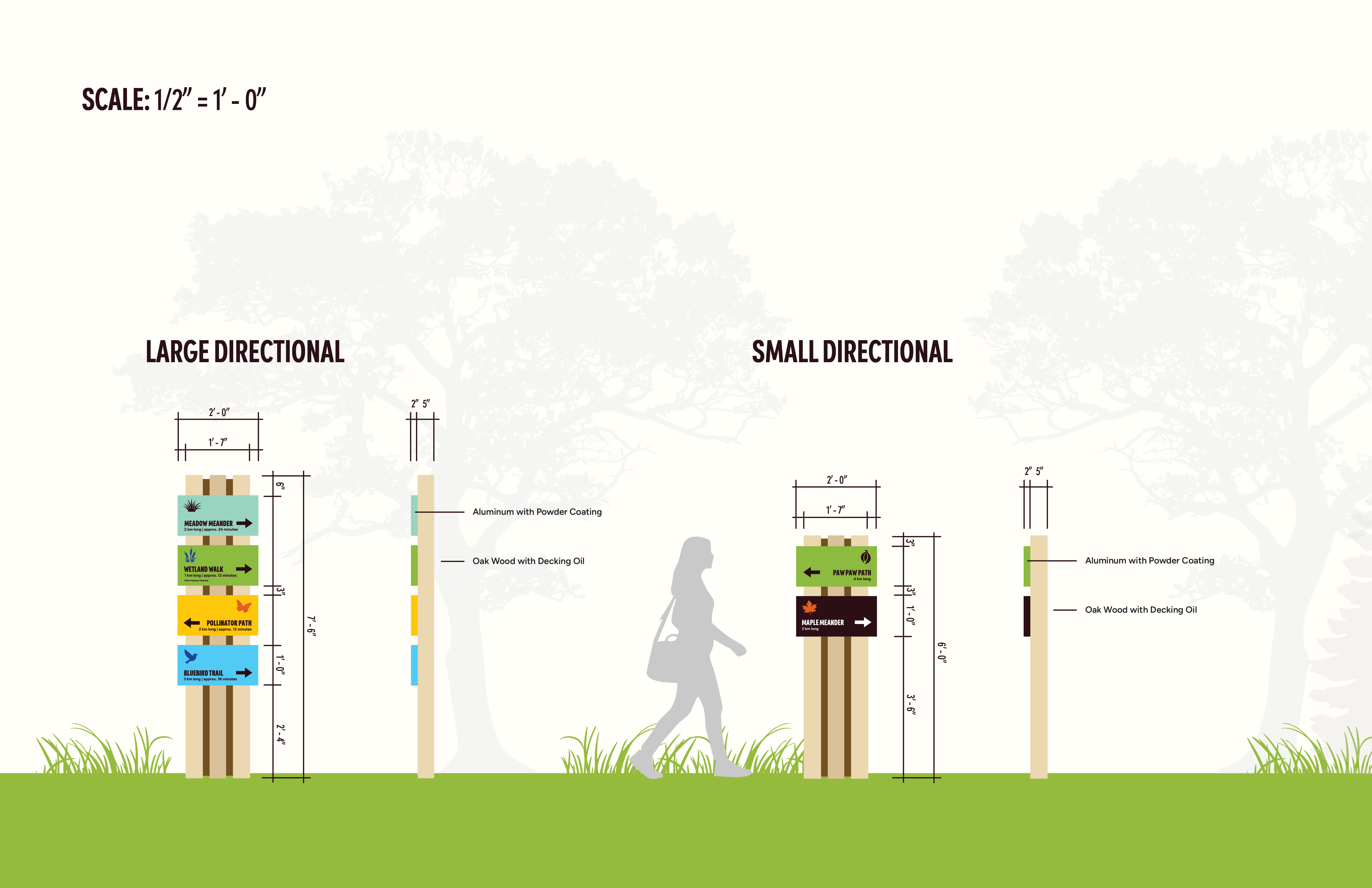 image of large and small directional signs