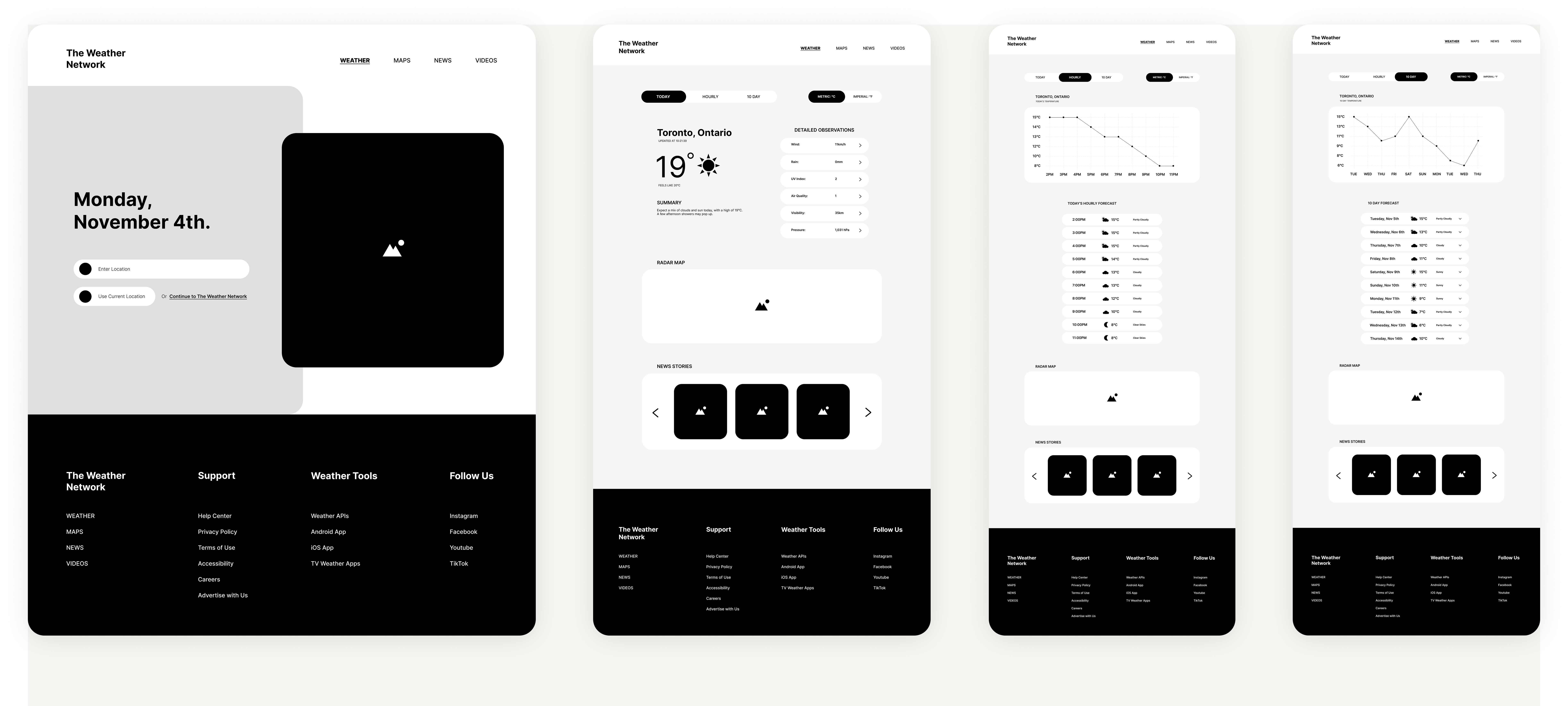 low fidelity wireframes